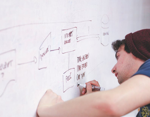 How to Hire a Website Development Company